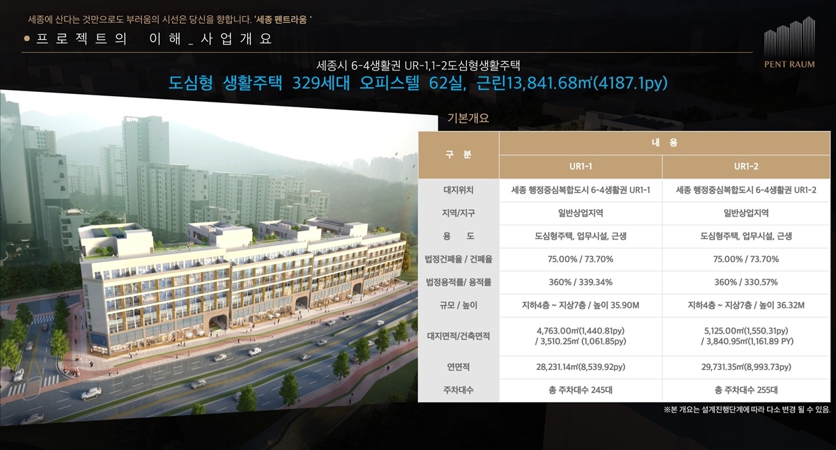 세종 펜트라움